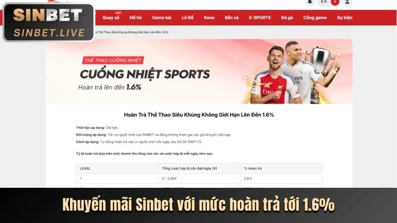 Thưởng nạp tiền đầu tiên tại Kubet 11 Net